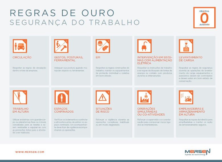 seguranca mersen regras de ouro